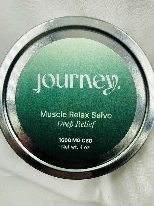 Deep Relief Muscle Relax Salve