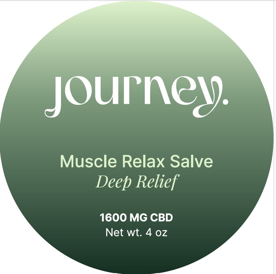 Deep Relief CBD Salve - Muscle Relax Salve