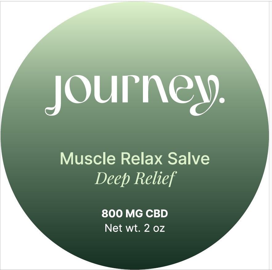 Deep Relief CBD Salve - Muscle Relax Salve
